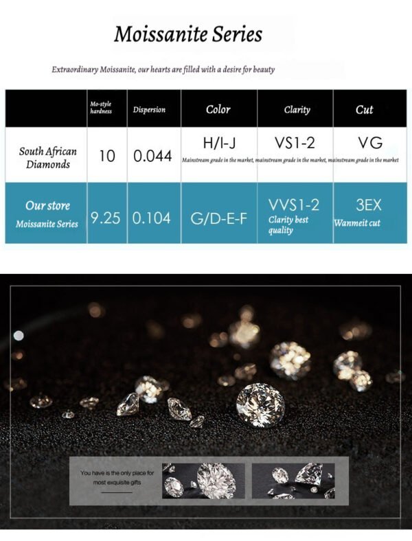 Moonleaf – 1ct Marquise Moissanite Necklace - Image 8
